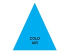 Cold Air Label.