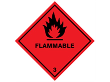 Flammable Class Hazard Diamond Label Hw Label Source